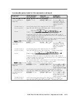 Preview for 93 page of Extron electronics MVX Plus 128 VGA A User Manual