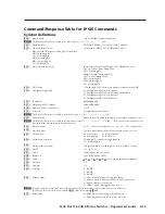 Preview for 95 page of Extron electronics MVX Plus 128 VGA A User Manual