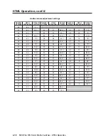 Preview for 140 page of Extron electronics MVX Plus 128 VGA A User Manual