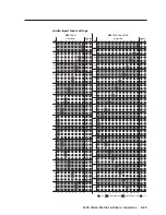 Предварительный просмотр 50 страницы Extron electronics MVX VGA A User Manual