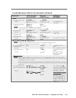 Предварительный просмотр 78 страницы Extron electronics MVX VGA A User Manual