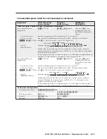 Предварительный просмотр 80 страницы Extron electronics MVX VGA A User Manual