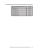 Предварительный просмотр 102 страницы Extron electronics MVX VGA A User Manual