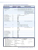 Предварительный просмотр 73 страницы Extron electronics NAV E 201 D User Manual