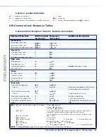 Предварительный просмотр 73 страницы Extron electronics NAV SD 101 User Manual