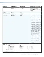 Предварительный просмотр 103 страницы Extron electronics NetPA U 1002 User Manual