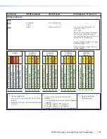 Предварительный просмотр 106 страницы Extron electronics NetPA U 1002 User Manual