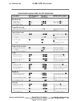 Предварительный просмотр 41 страницы Extron electronics Network Device PIP 444 User Manual