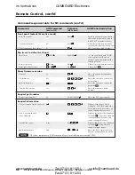 Предварительный просмотр 44 страницы Extron electronics Network Device PIP 444 User Manual