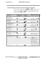 Предварительный просмотр 45 страницы Extron electronics Network Device PIP 444 User Manual