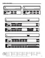 Preview for 4 page of Extron electronics P/2 DA 2 WM/EC Specifications