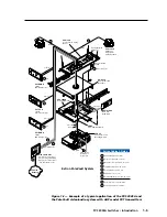 Предварительный просмотр 11 страницы Extron electronics PoleVault PVS 204SA User Manual