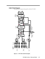 Предварительный просмотр 51 страницы Extron electronics PoleVault PVS 204SA User Manual