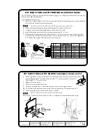 Extron electronics PoleVault System PVT RGB CV MK Installation Manual preview