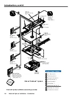 Предварительный просмотр 4 страницы Extron electronics Polevault systems pvs 200 Installation Manual