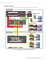 Предварительный просмотр 10 страницы Extron electronics PowerCage 1600 User Manual