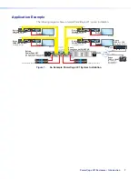 Preview for 11 page of Extron electronics PowerCage 401 User Manual