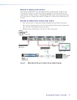 Preview for 21 page of Extron electronics PowerCage 401 User Manual