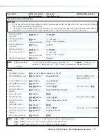 Preview for 35 page of Extron electronics PowerCage 401 User Manual