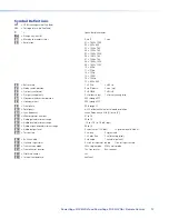 Предварительный просмотр 21 страницы Extron electronics PowerCage FOX 4G Rx DVI User Manual