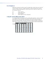 Предварительный просмотр 23 страницы Extron electronics PowerCage FOX 4G Rx DVI User Manual