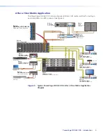 Preview for 11 page of Extron electronics PowerCage FOX AEX 104 User Manual