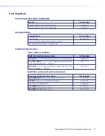 Preview for 17 page of Extron electronics PowerCage FOX AEX 104 User Manual