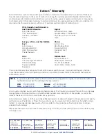 Preview for 15 page of Extron electronics PowerCage MTP AV Series User Manual