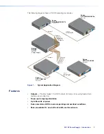 Предварительный просмотр 10 страницы Extron electronics PS 128 User Manual