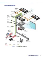 Предварительный просмотр 9 страницы Extron electronics PVS 407D User Manual