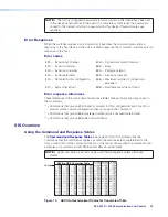 Предварительный просмотр 26 страницы Extron electronics PVS 407D User Manual