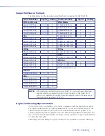 Preview for 12 page of Extron electronics QGE 100 User Manual