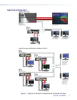 Preview for 13 page of Extron electronics QGE 100 User Manual