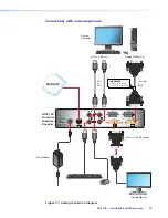 Preview for 22 page of Extron electronics QGE 100 User Manual