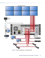 Предварительный просмотр 24 страницы Extron electronics Quantum Connect 82 User Manual