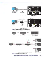 Предварительный просмотр 33 страницы Extron electronics Quantum Connect 82 User Manual