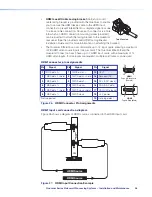 Предварительный просмотр 44 страницы Extron electronics Quantum Connect 82 User Manual