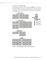 Предварительный просмотр 51 страницы Extron electronics Quantum Connect 82 User Manual