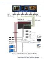 Предварительный просмотр 19 страницы Extron electronics Quantum Ultra Series User Manual