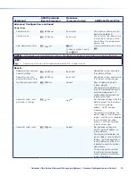 Предварительный просмотр 83 страницы Extron electronics Quantum Ultra Series User Manual