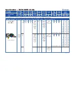 Extron electronics RG59-3MHR-3 Specifications preview