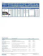 Preview for 2 page of Extron electronics RG6-5 Specifications