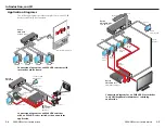 Предварительный просмотр 8 страницы Extron electronics RSB 126 User Manual