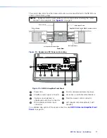 Предварительный просмотр 25 страницы Extron electronics SB 33 A 82-90 User Manual