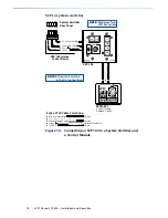 Предварительный просмотр 22 страницы Extron electronics SCP 104 AAP User Manual