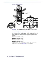 Предварительный просмотр 48 страницы Extron electronics SCP 104 AAP User Manual