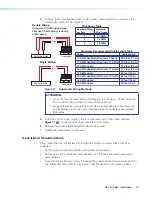 Preview for 26 page of Extron electronics SF 10C SUB User Manual