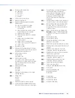 Предварительный просмотр 126 страницы Extron electronics SMD 101 User Manual