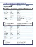 Предварительный просмотр 130 страницы Extron electronics SMD 101 User Manual