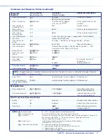 Preview for 79 page of Extron electronics SMP 111 User Manual